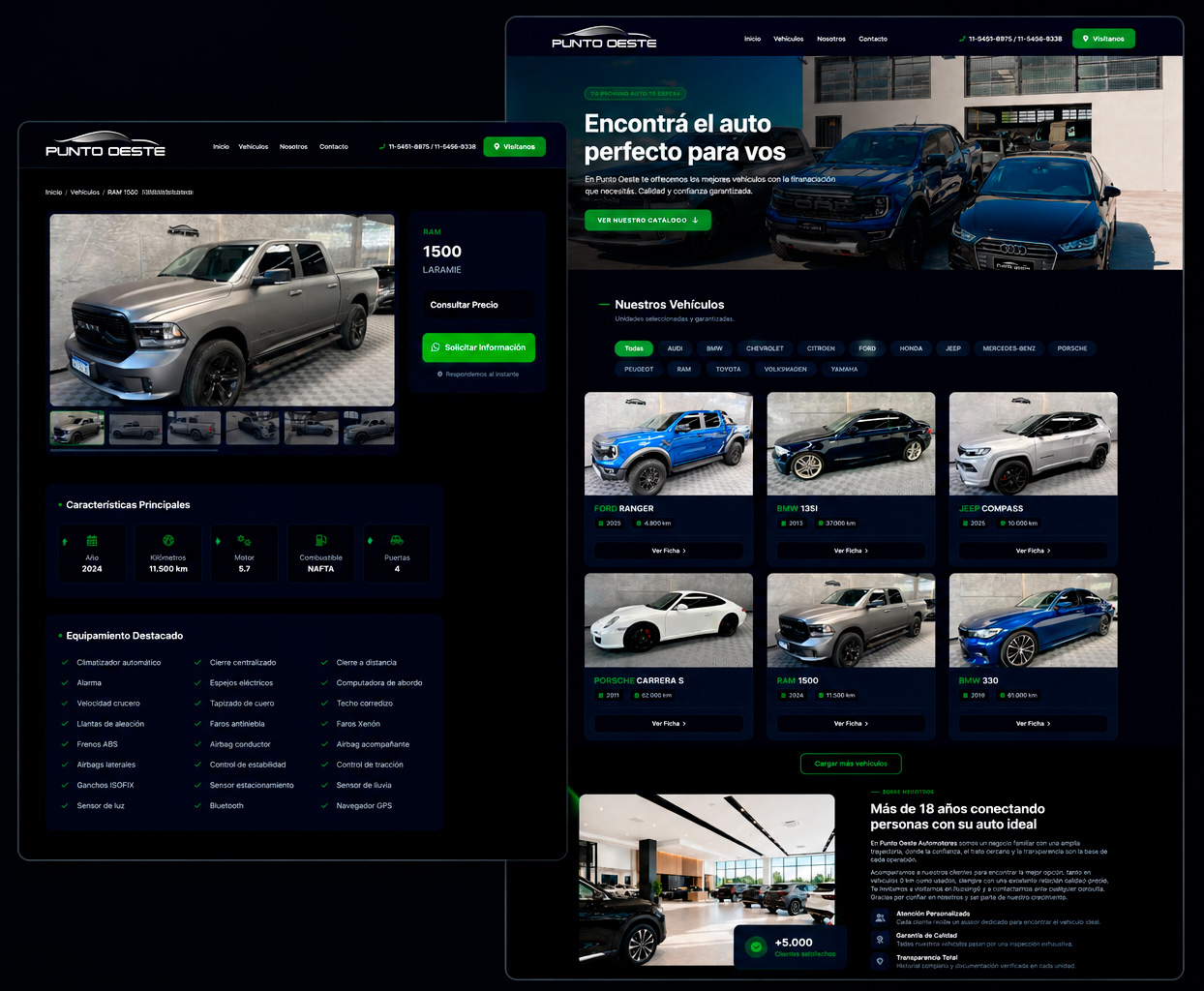 Punto Oeste Automotores